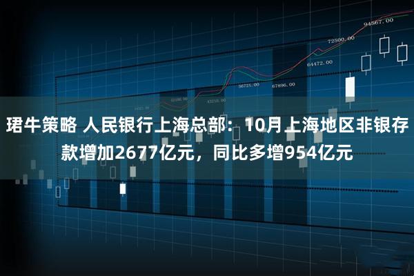 珺牛策略 人民银行上海总部：10月上海地区非银存款增加2677亿元，同比多增954亿元